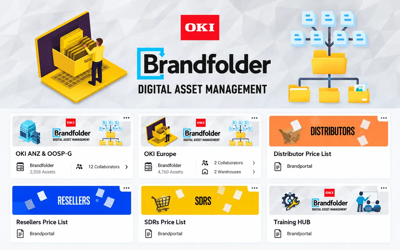 OKI Brandfolder digital asset management portal with asset libraries for distributors, resellers and training